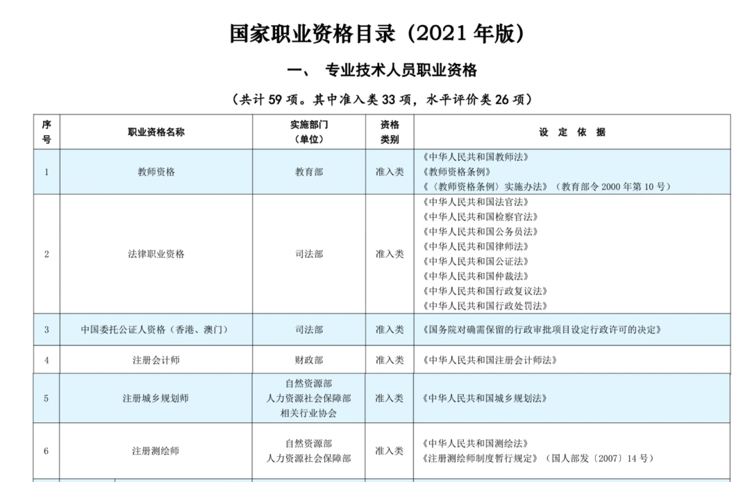 篮球训练一周计划怎么安排表_2